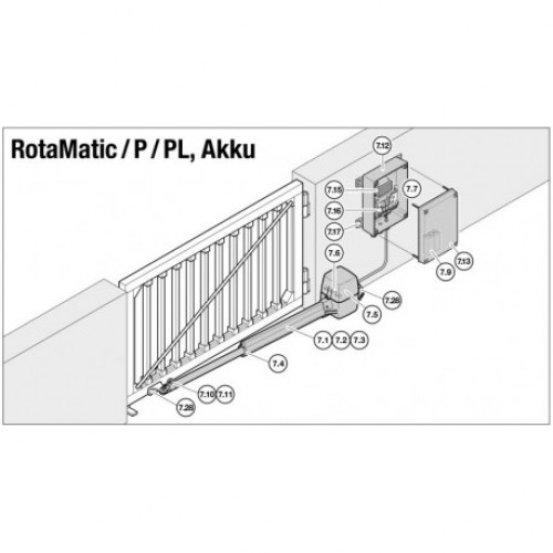 Сменный привод RotaMatic P (серия 2) с обогревом Сменный привод RotaMatic P (серия 2) с обогревом